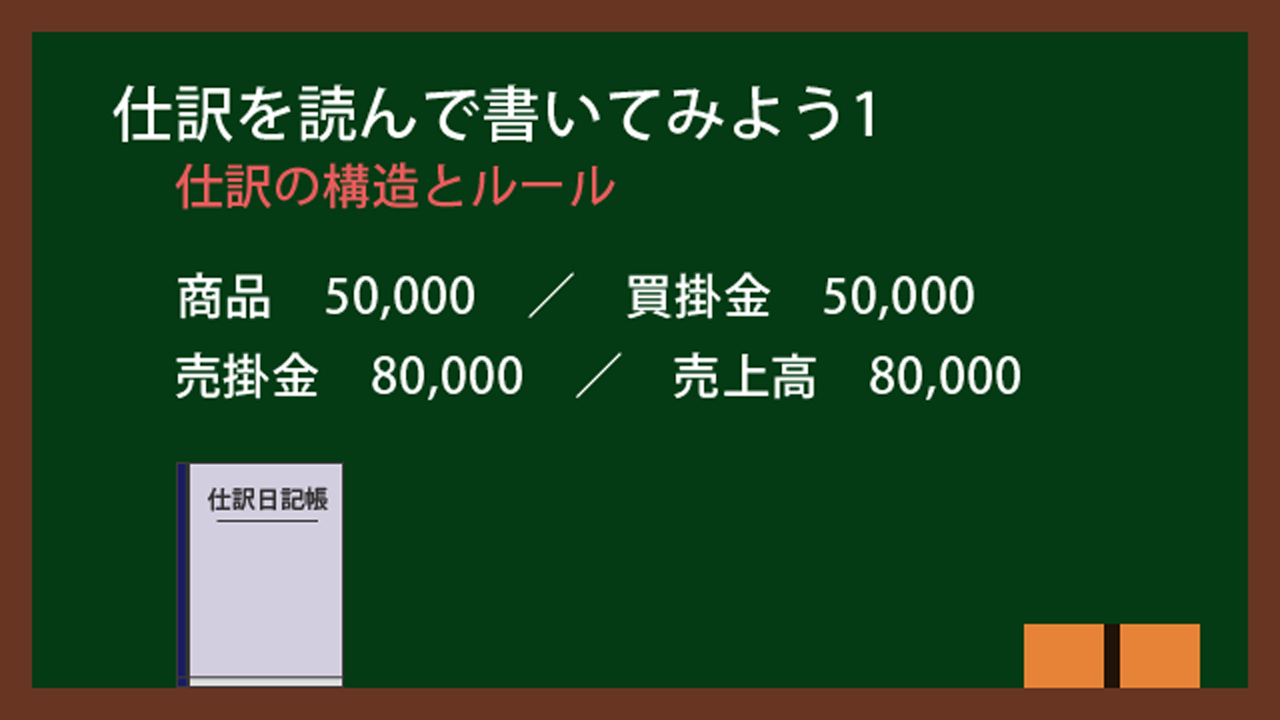 仕訳を読んで書き方を学ぼう 仕訳の構造とルール Midナレッジ ワークショップ