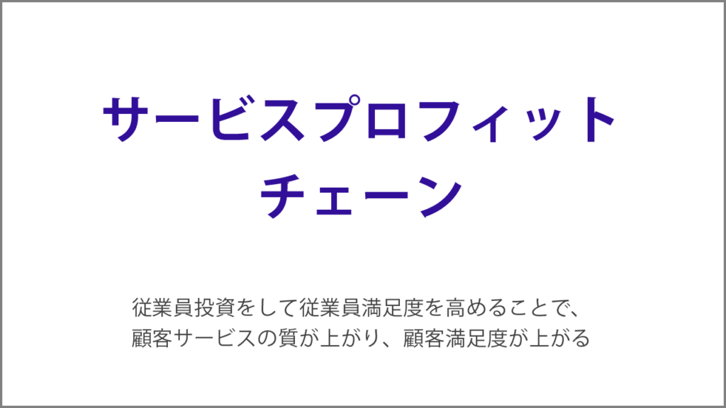 サービスプロフィットチェーン