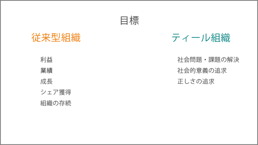 ティール組織と従来型組織の目標の違い